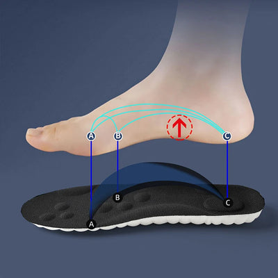 Ortopedic Comfort Arch Insoles